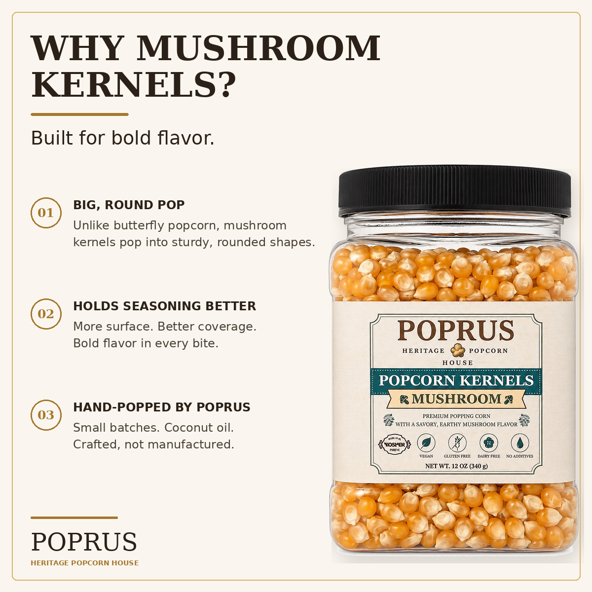 POPRUS infographic on mushroom popcorn kernels: big round pops that hold seasoning, hand-popped in small batches in Brooklyn. Kosher parve, non-GMO.